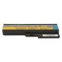 Baterie pro notebook Lenovo Essential B550 4400 mAh (49 Wh)