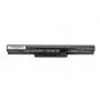 Baterie replacement Sony BPS35A