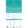 Fitbit Aria - chytrá osobní váha - černá